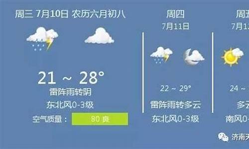 闽侯天气预报一周_闽侯天气预报一周7天查询