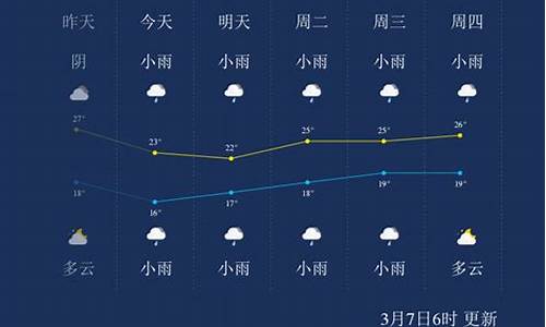 崇左天等天气预报15天_崇左天等疫情最新消息