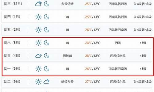 尚义天气预报天气预_尚义天气情况查询