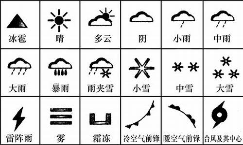 表示晴的天气符号_晴用天气符号怎么表示?