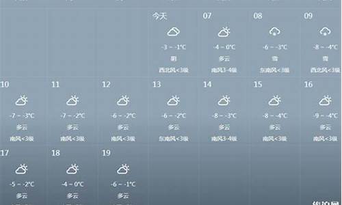 瑞士10月份天气_瑞士十天天气预报