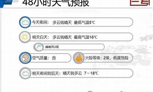 兰考实时天气预报_兰考逐时天气预报