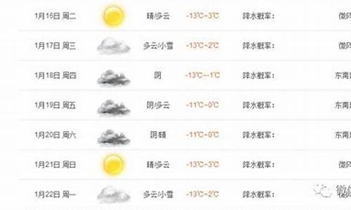 定西最新天气预报_定西市天气预报一周七天