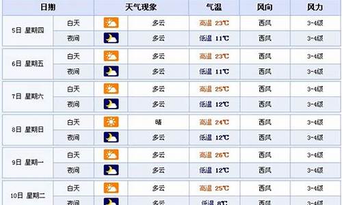 青海10月份天气情况_青海十月份天气情况