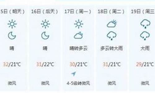 永吉天气预报15天当地天气查询_永吉天气预报15天