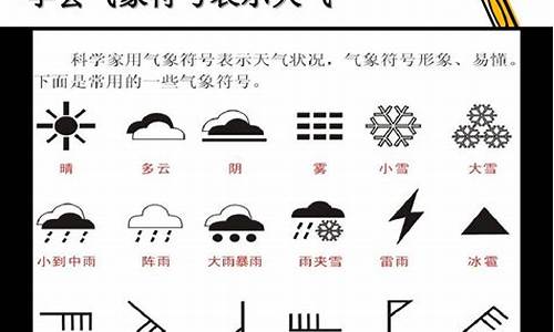 表示天气回暖的成语四个字_表示天气回暖的成语