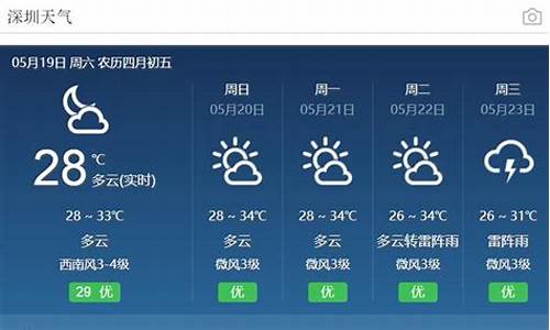 2019惠东天气预报_惠东市天气