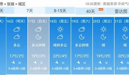 张掖天气预报7天15天查询_张掖天气预报7天