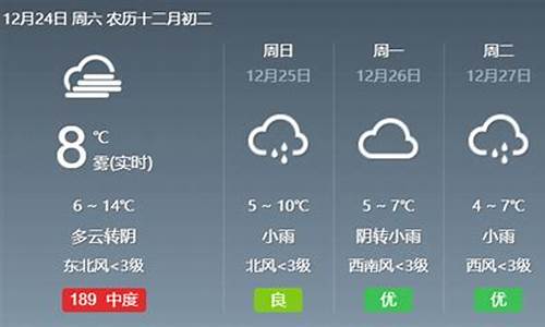 百度永川天气_一永川区天气永川天气