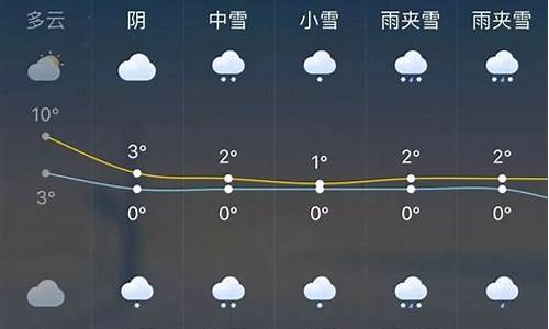 余杭区一周天气预报15天查询_余杭一周天气预报15天