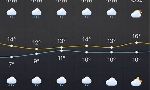 株洲天气四十天预报_株洲天气40天气预报