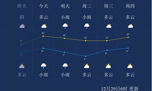 永州近十五天天气预报_永州15天气预报