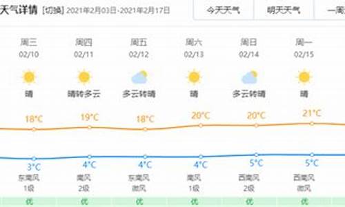 玉溪台天气预报配音_玉溪是天气预报