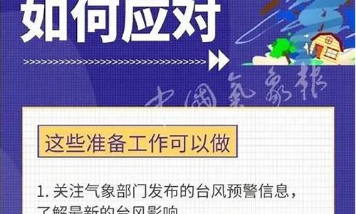 提醒客户注意天气事项_提醒客户天冷注意保暖的图片