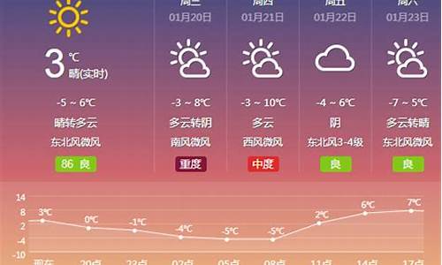 夏津天气预报48_夏津天气预报48小时