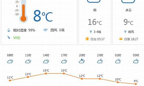 延寿天气今天最高气温_延寿今天天气预报