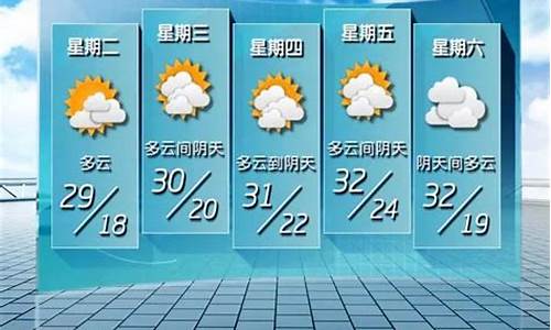 五天天气预报哪个_天气预报5天内准确吗