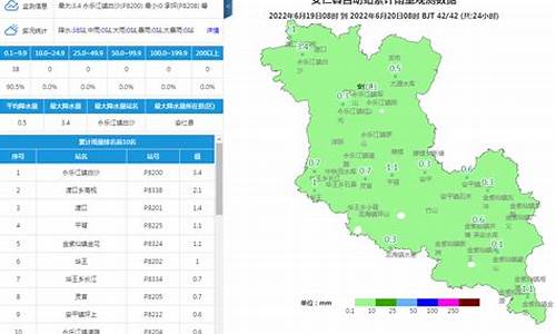 安仁天气预报15天查询结果表_安仁天气预报15天查