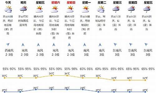 西安和深圳比哪个发现更好啊_深圳和西安哪个天气好些