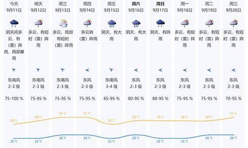 天气虽热总有一丝凉意下一句_天气虽热总有一丝凉意