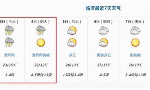 山东7月份天气情况_山东7月气温分布图