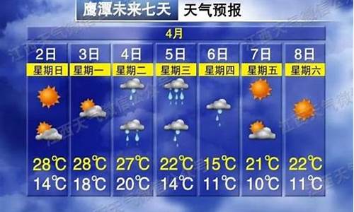 五一江西鹰潭天气预报_2008鹰潭天气