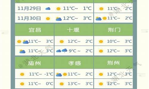 湖北省天门天气预报7天_湖北省天门天气预报