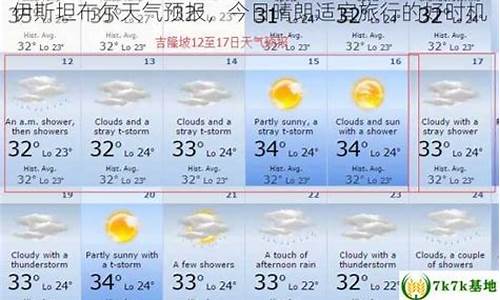 伊斯坦布尔天气8月_伊斯坦布尔天气8月气温