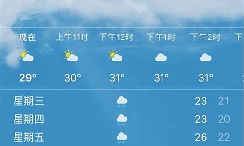 希腊天气12月份天气_希腊7月天气预报