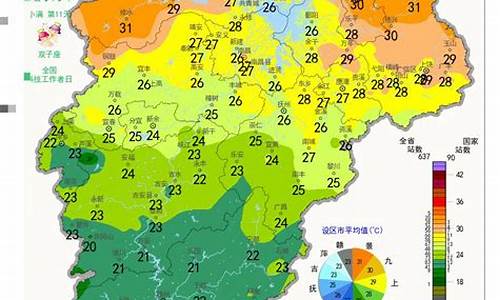 江西省抚州市天气预报15天查询当地_江西省抚州市天气