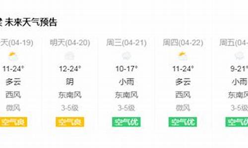 吕梁天气预报20天查询百度百科_吕梁天气预报2004