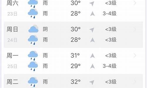 三亚天气一个月天气_三亚天气一个月天气预报图