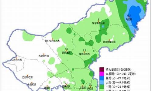 锡盟天气预报一周天气_锡盟天气预报一周天气预报查询