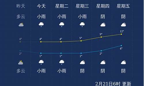 萍乡天气二十四小时_萍乡25天的天气