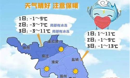 大兴元旦天气怎么样_大兴元旦天气怎么样呀