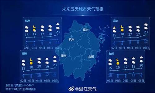 一周浙江天气预报15天_一周浙江天气预报15天