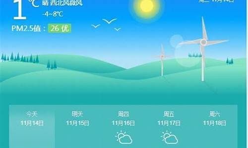 北京西站天气预报_北京西站天气预报24小时