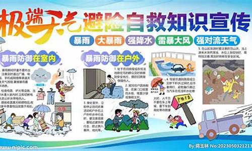 遇到特殊天气该如何做出防护措施_防特殊天气避险自救