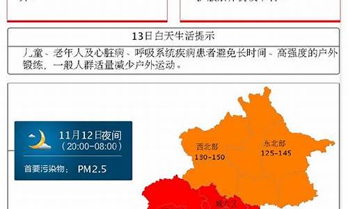 北京天气雾霾指数今天_北京雾霾预报15天