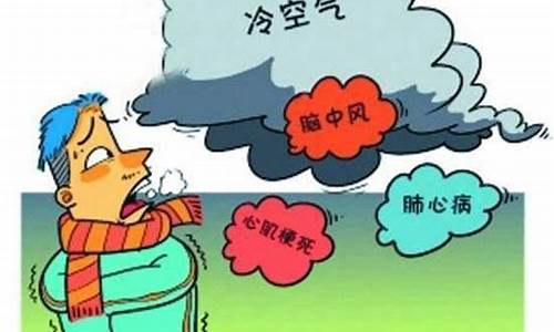 天气一冷心脏就不舒服_天气一冷心脏就不舒服吃什么药