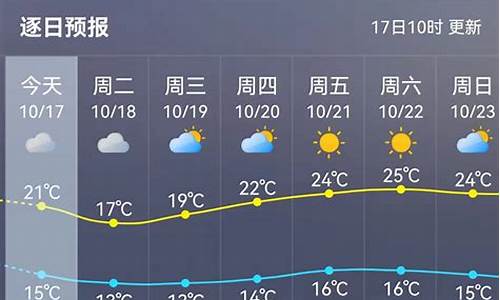 泉州德化8号天气_泉州德化县天气