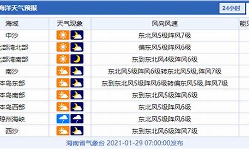 全国渔场天气预报_全国渔场天气预报图