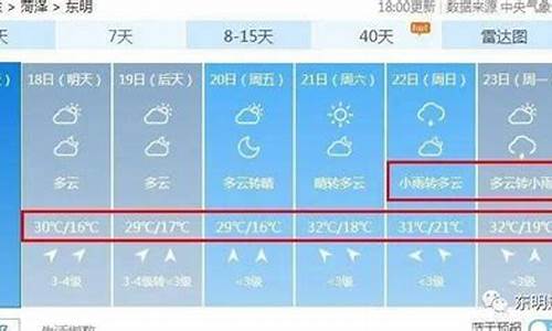 东明县明天天气_东明12号天气预报