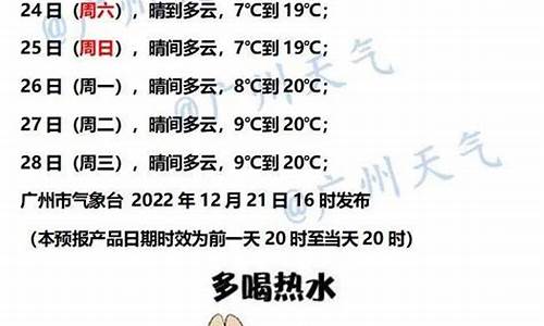 章丘七天天气预报详情_章丘七天天气预报