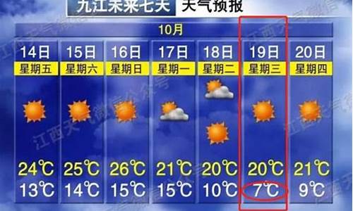 九江1周天气预报_九江小时天气预报