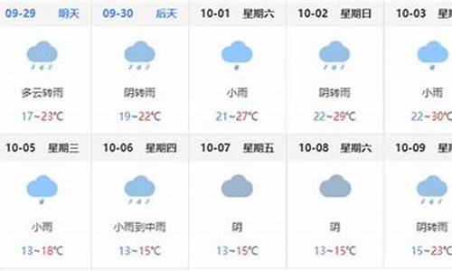 巴中八月天气_巴中8月天气情况