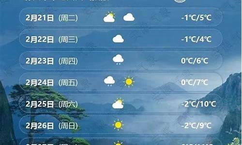 滁州滁州天气滁州天气预报_滁州详细天气预报