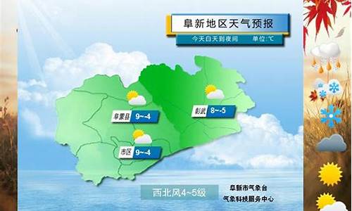 阜新一周天气丹适合_天气丹实体店多少钱一套