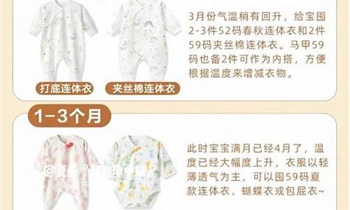 宝宝穿搭三月的天气_宝宝3月份穿什么衣服