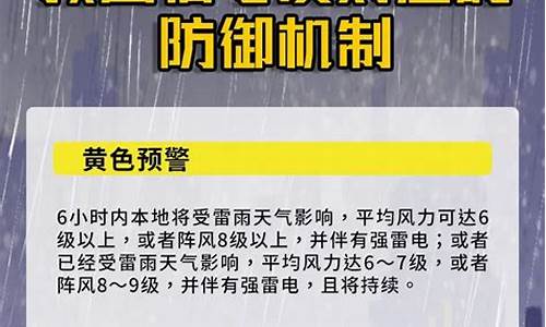 恶劣天气配送应急预案_配送天气突变应急预案